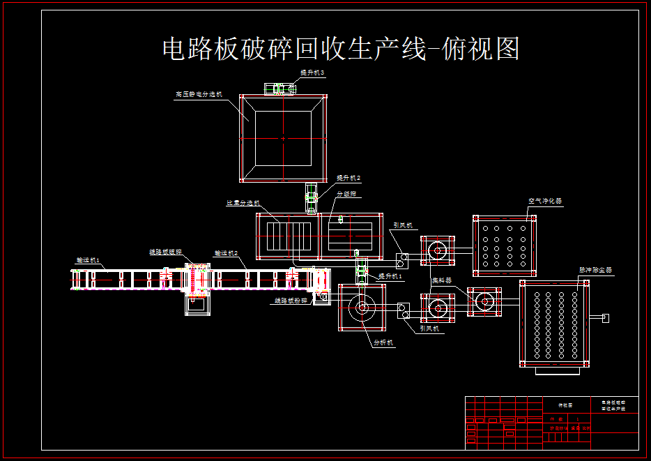 破碎回收生产线.png