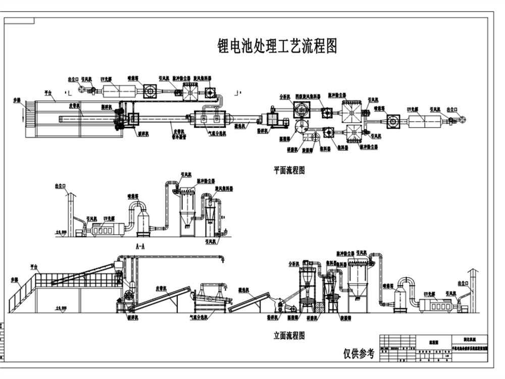 锂电池工艺流程.jpg