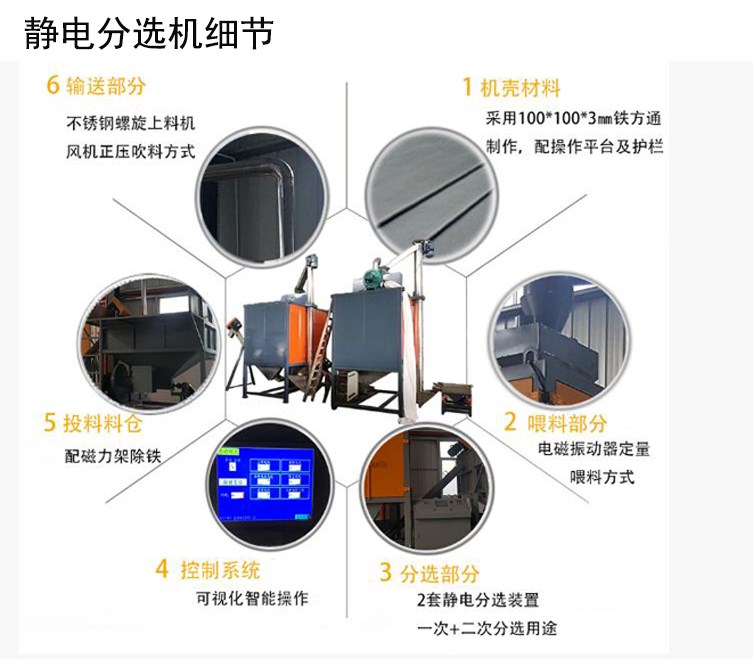 静电分选机结构图.jpg